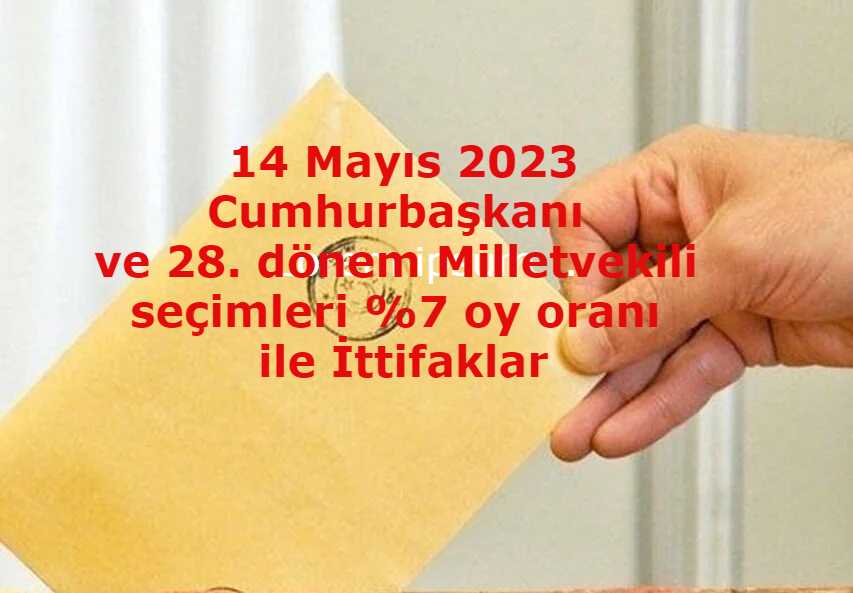 TÜRKİYE SEÇİME GİDİYOR