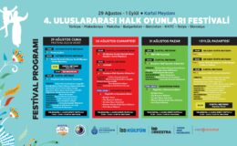 4 Uluslararası Halk Oyunları Festivali Kartal’da Başlıyor