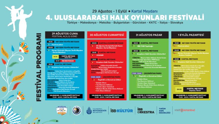 4 Uluslararası Halk Oyunları Festivali Kartal’da Başlıyor